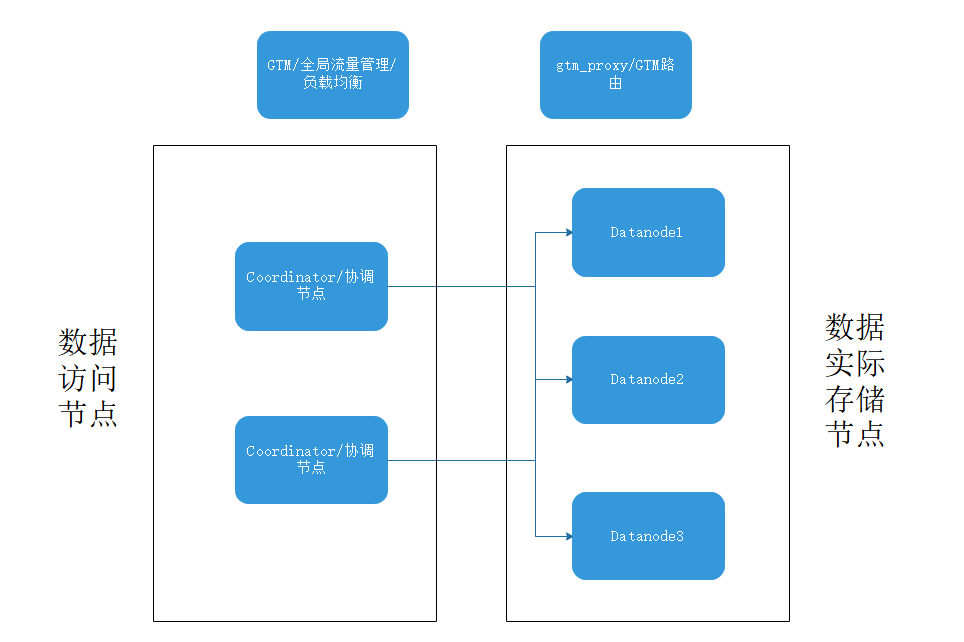 image-20201230093330575