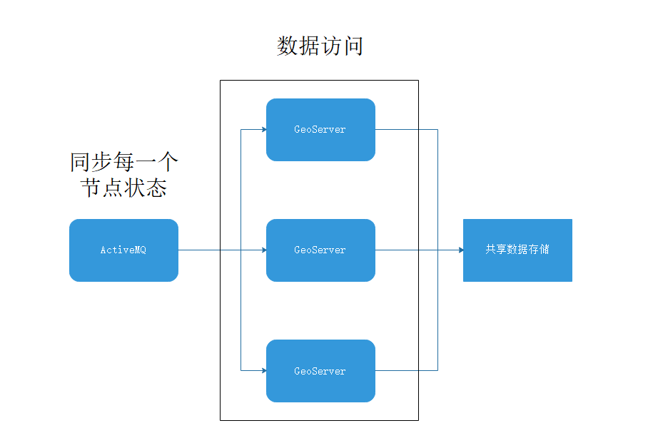 image-20201230094342272