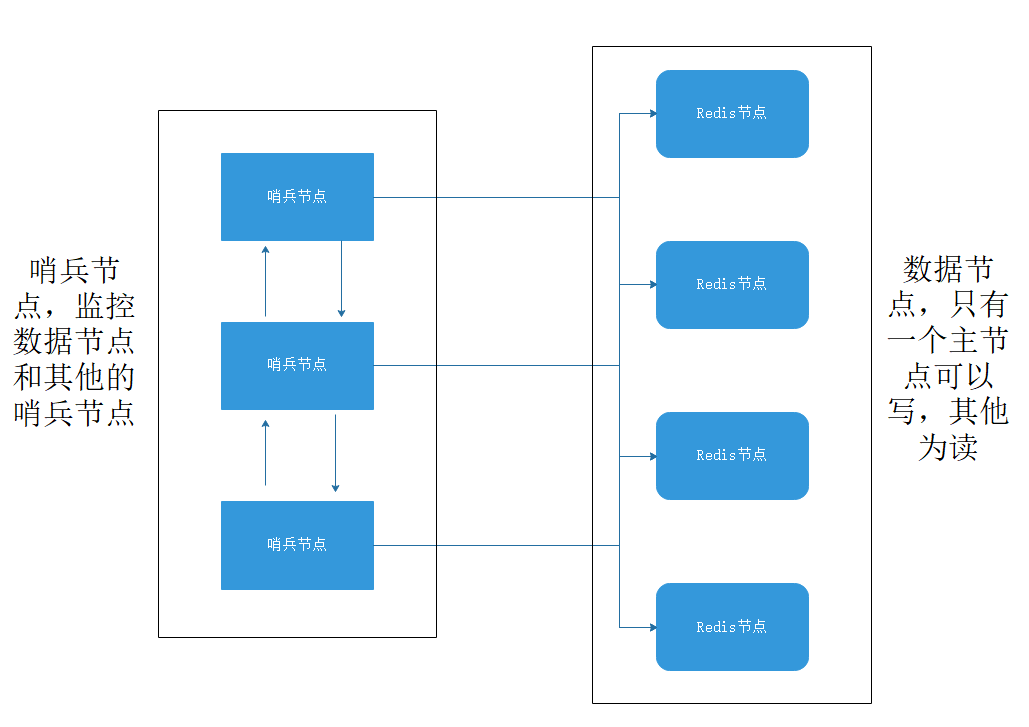 image-20201230095934693