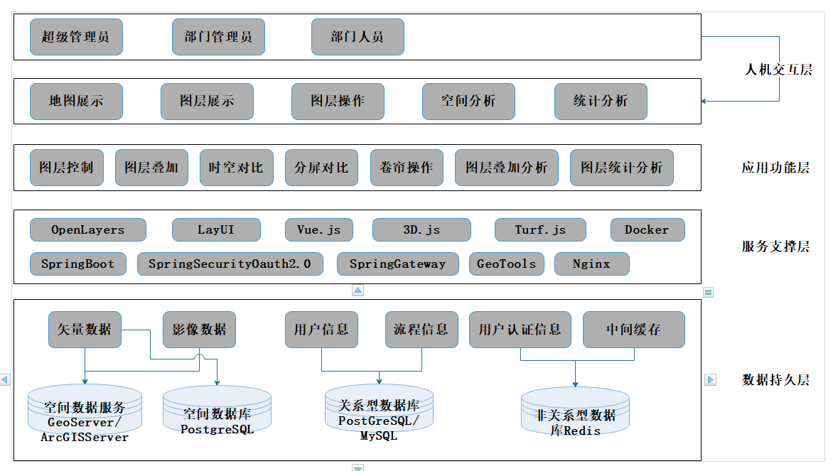 image-20201230102504252