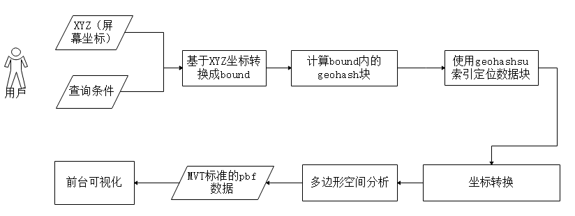 image-20210104100850921