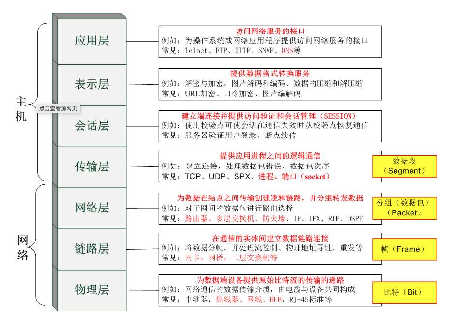 image-20210315090101230