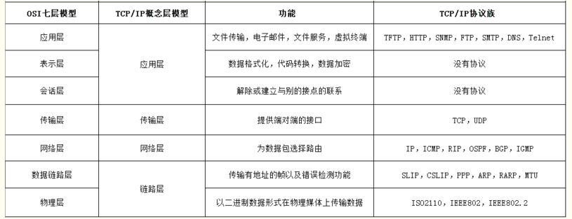 image-20210315095808024