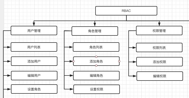 image-20210527230833093