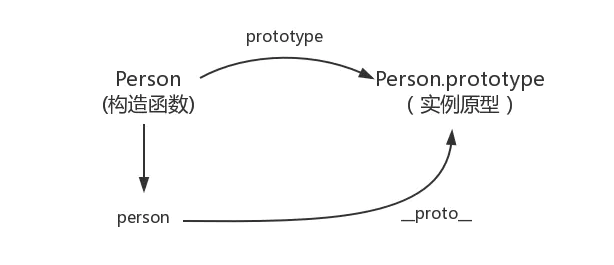 image-20220104153604119