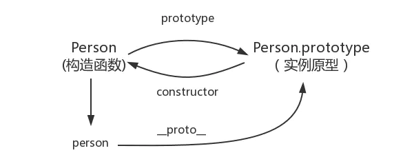 image-20220104153731216