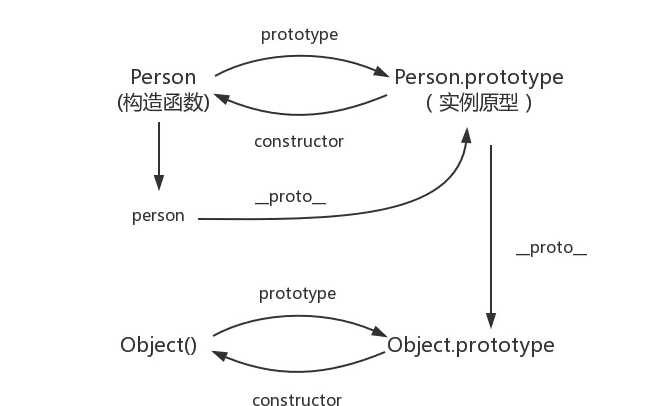 image-20220104154244648