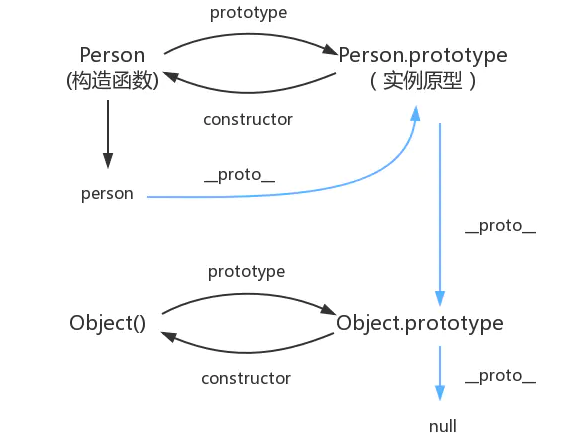 image-20220104154328473