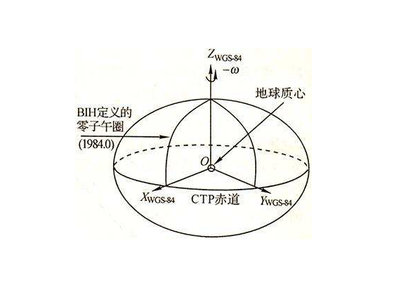 image-20220202114103214