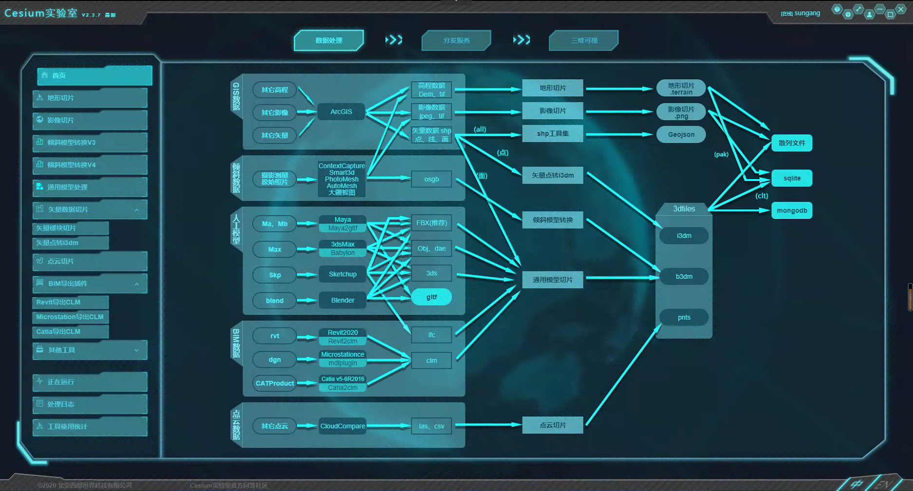 image-20220414231051496