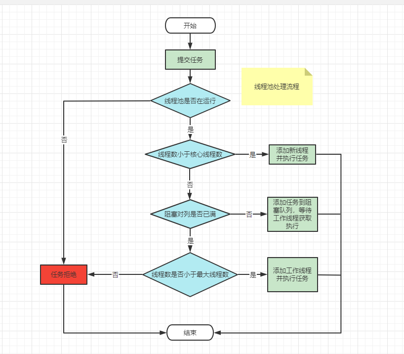 image-20221214154032960